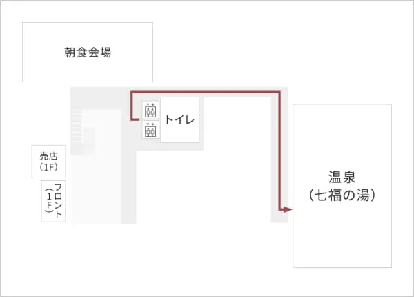 從住宿樓到溫泉的路線圖